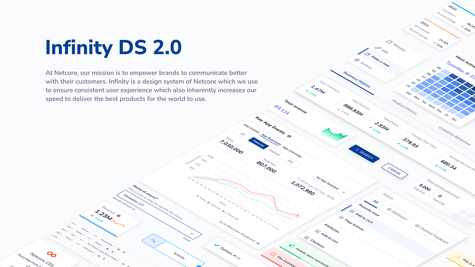 Infinity Design System 2.0 shown across Netcore Cloud product interfaces