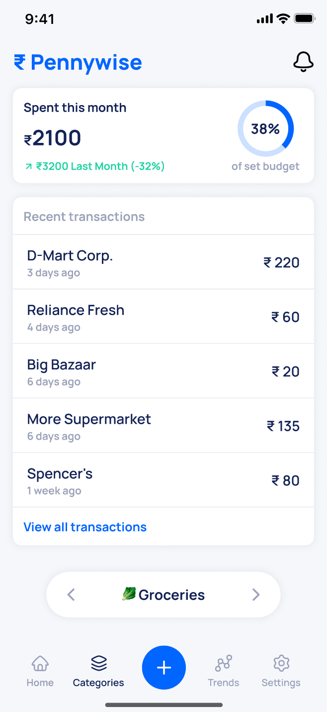 Pennywise groceries category with spend, comparison, budget use, and transactions