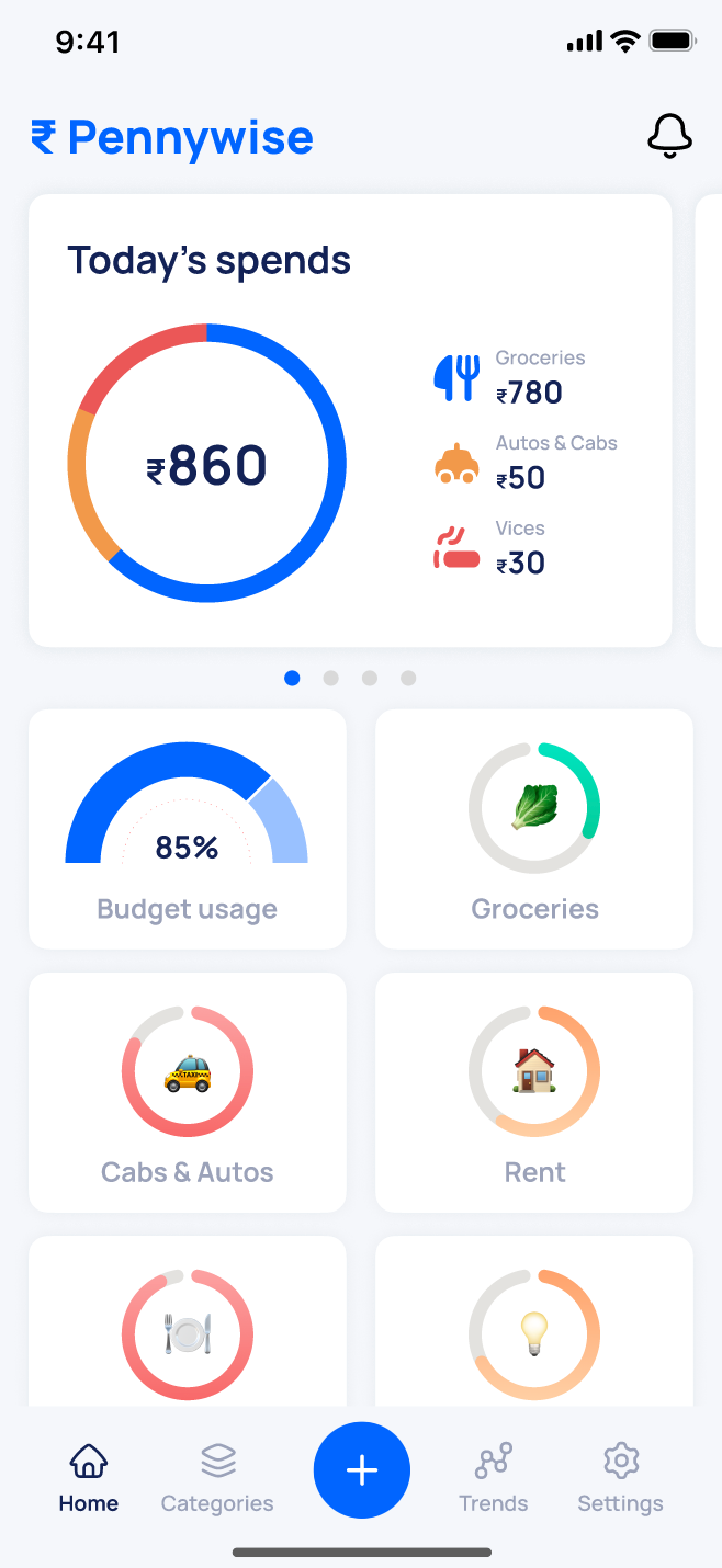 Pennywise home dashboard with daily spend and category budget cards